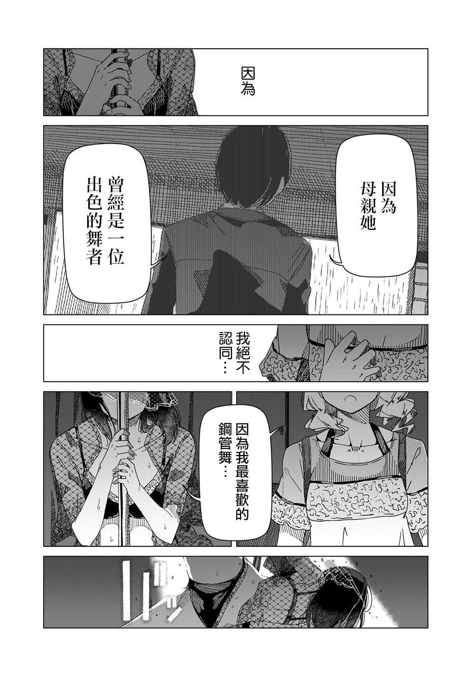 第1话 这就是钢管舞