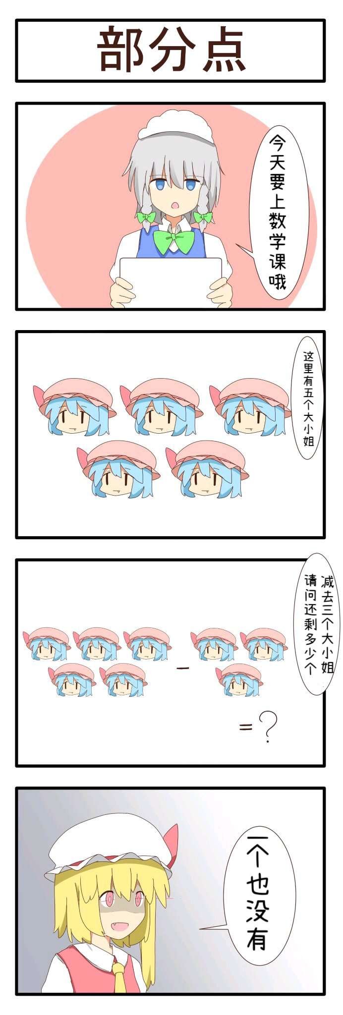 部分点