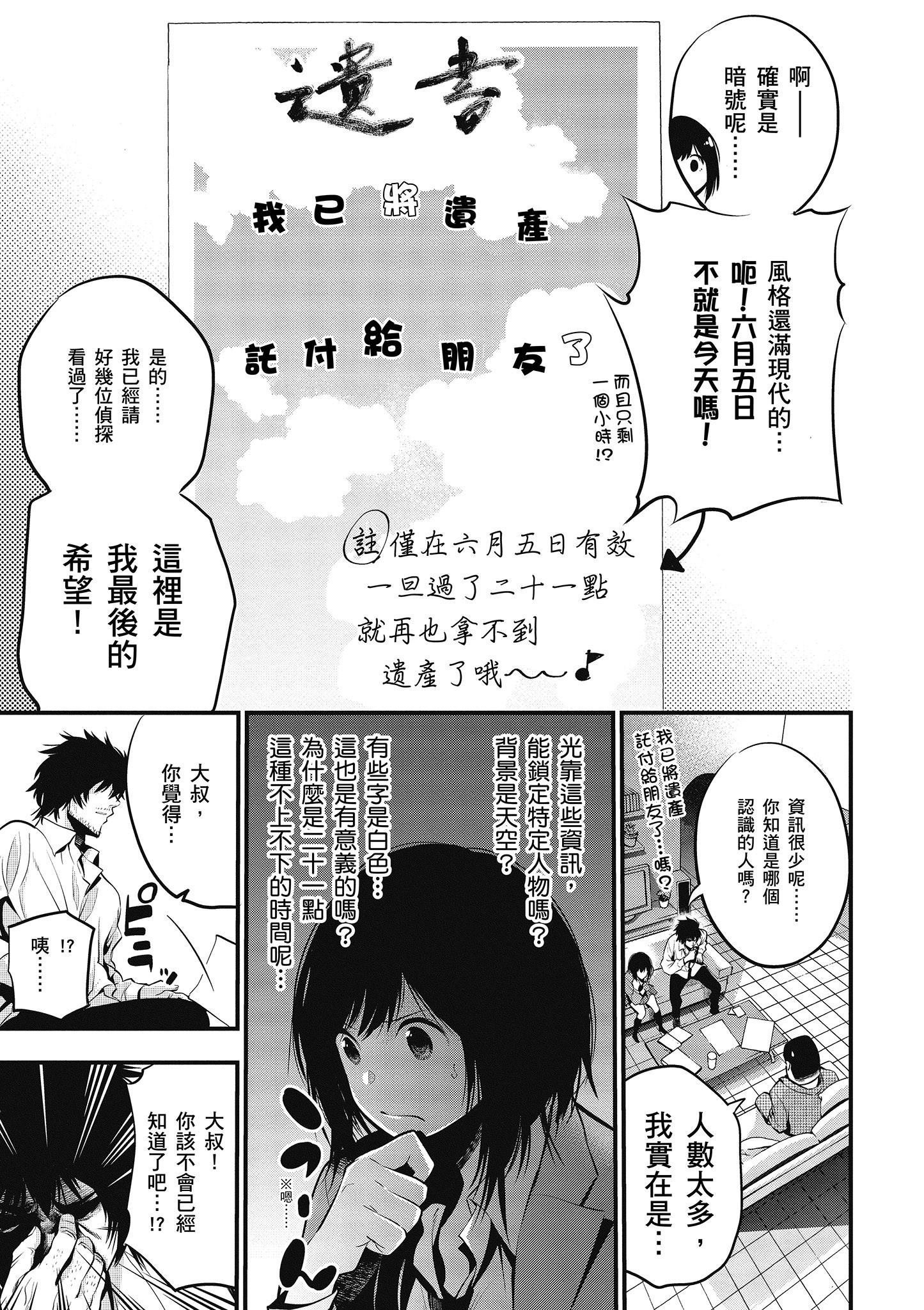 第2卷
