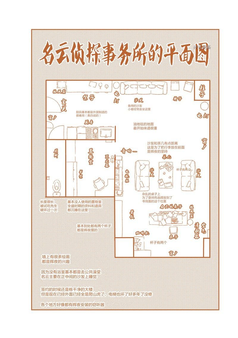 番外篇