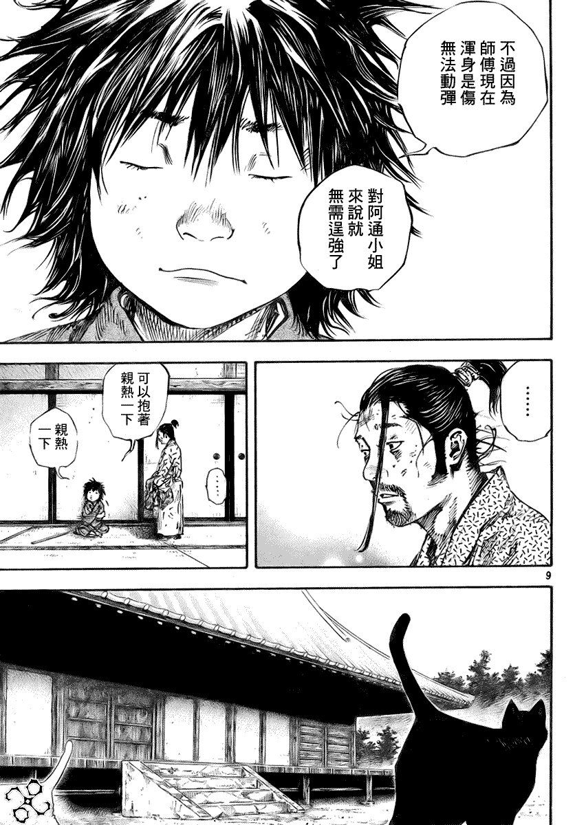 第245话