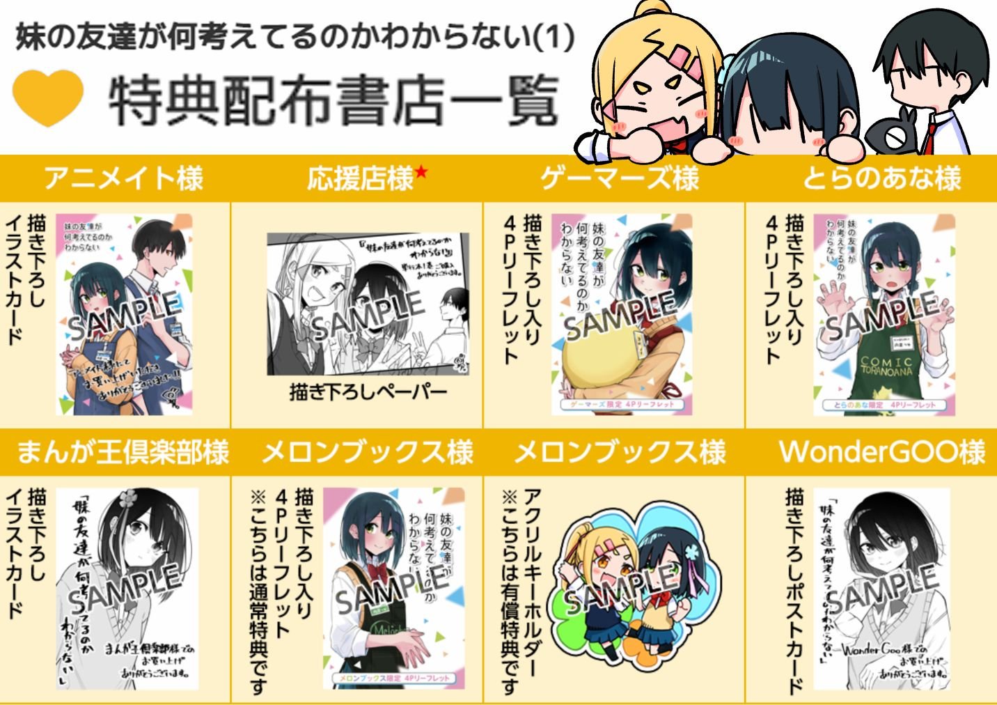 第14.2话