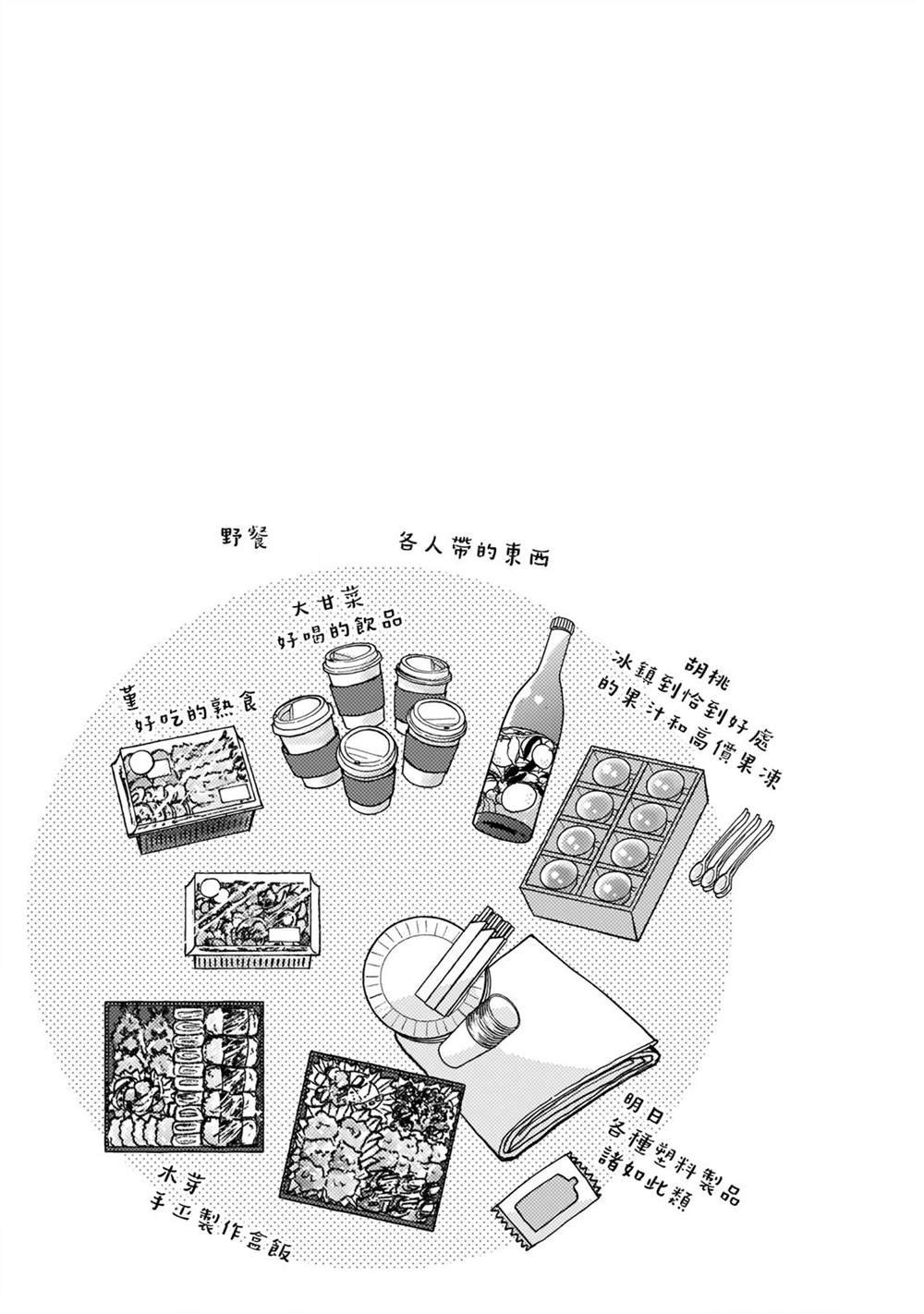 第2卷附录