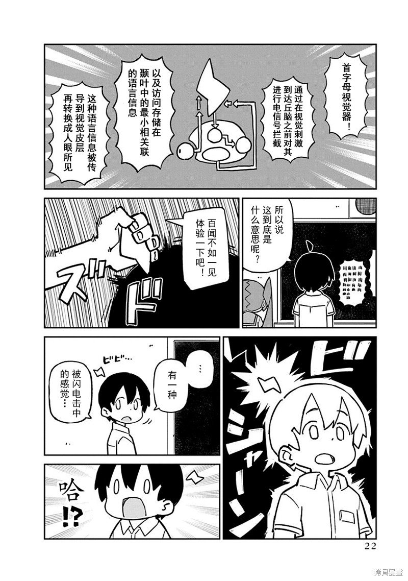 第83话 首字母视觉器