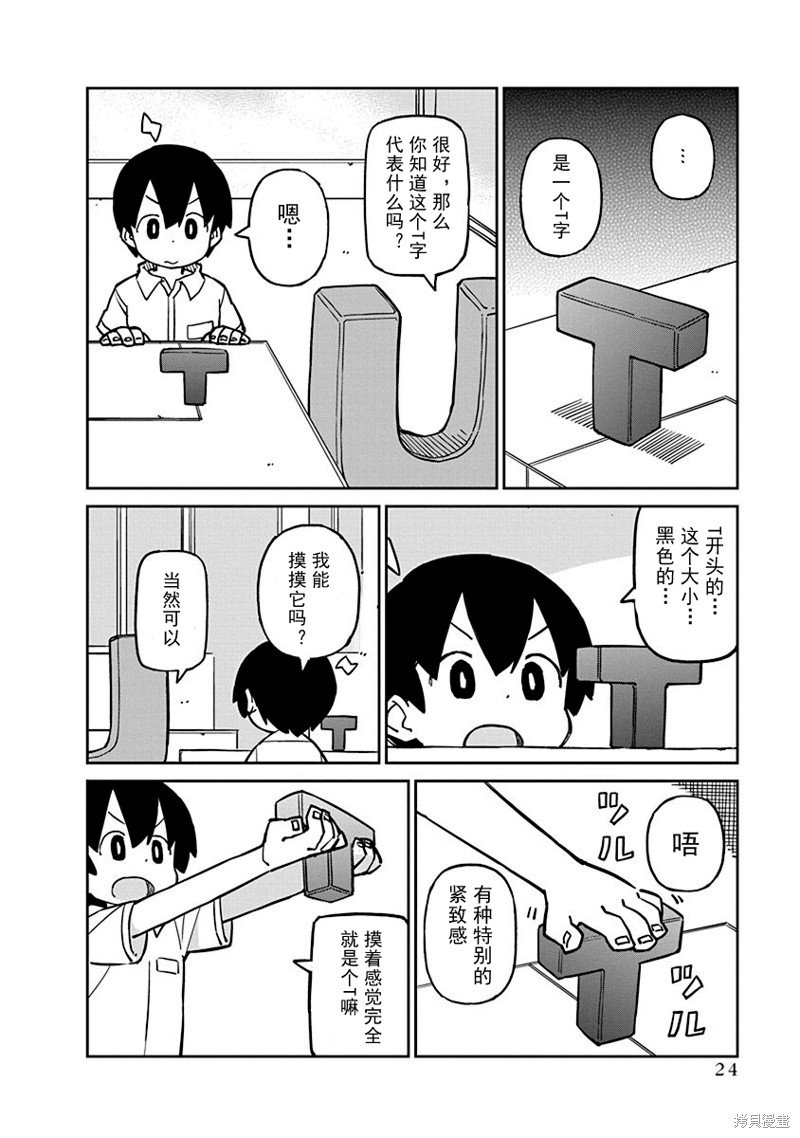 第83话 首字母视觉器