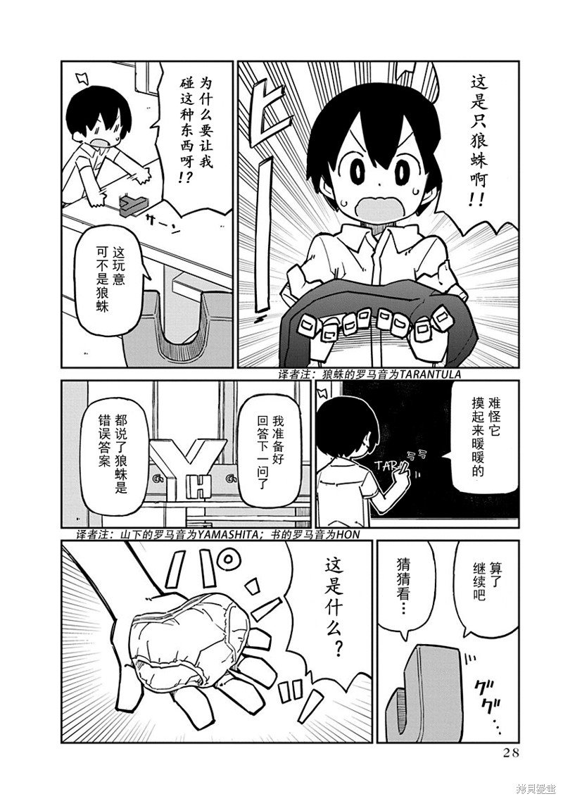 第83话 首字母视觉器