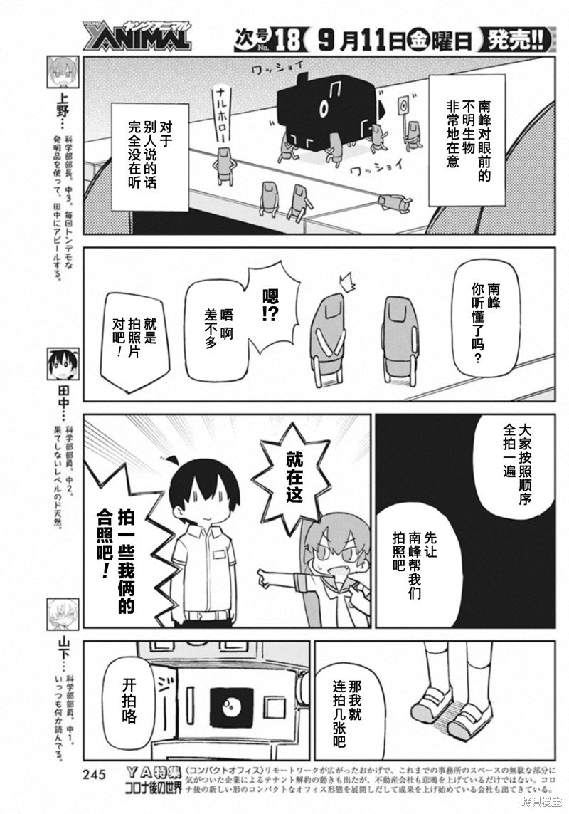 第86话 相机君8月号