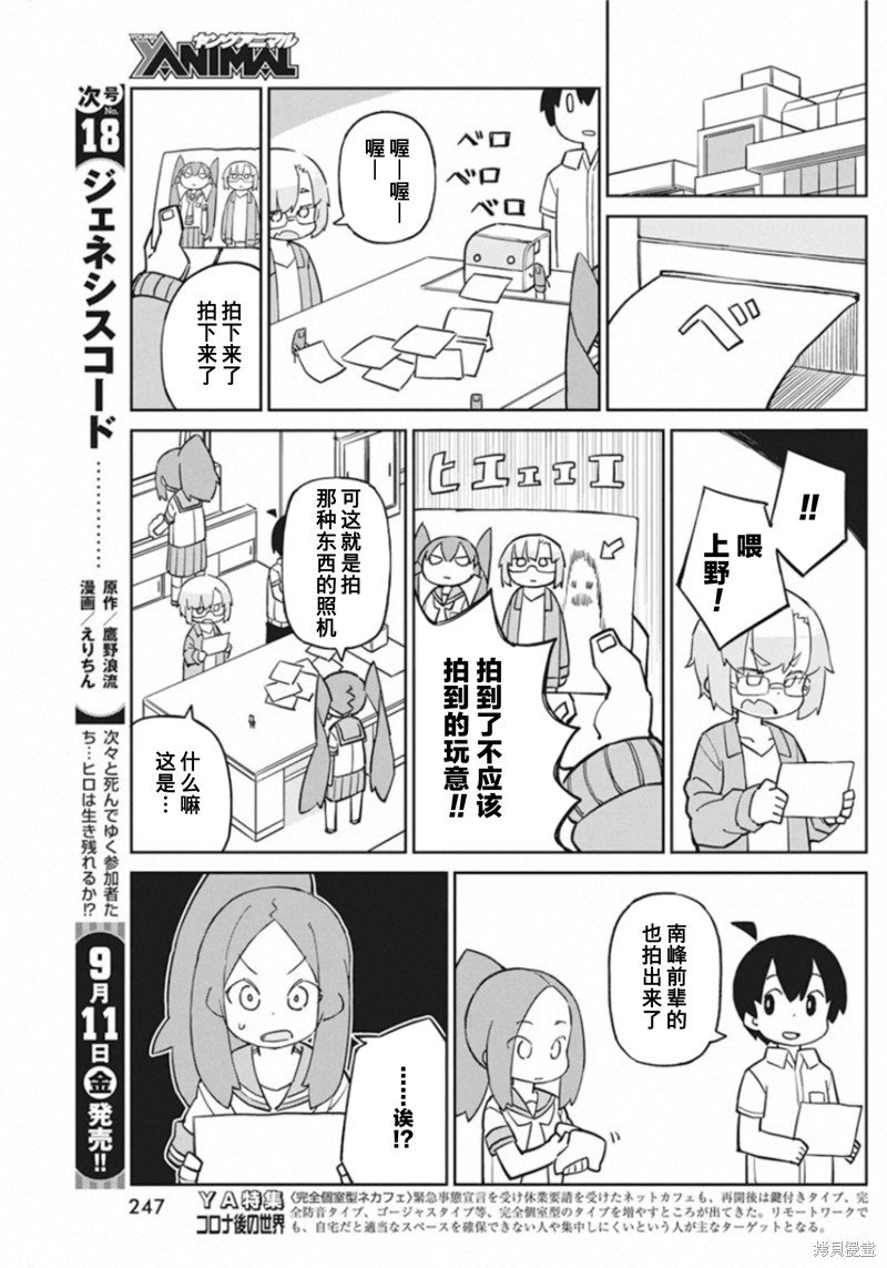 第86话 相机君8月号