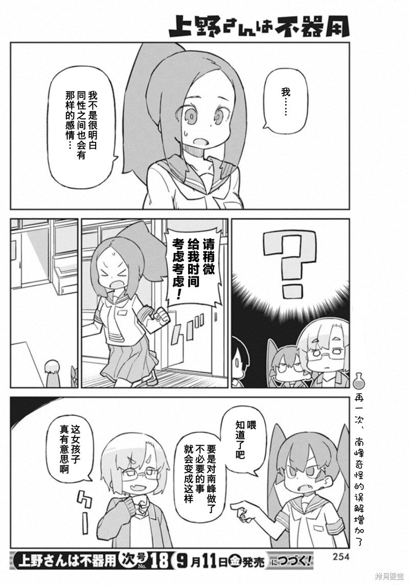 第86话 相机君8月号