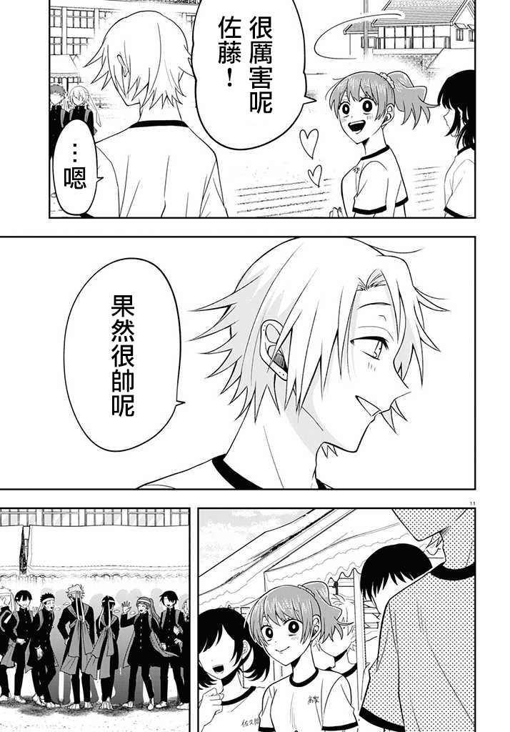 连载11