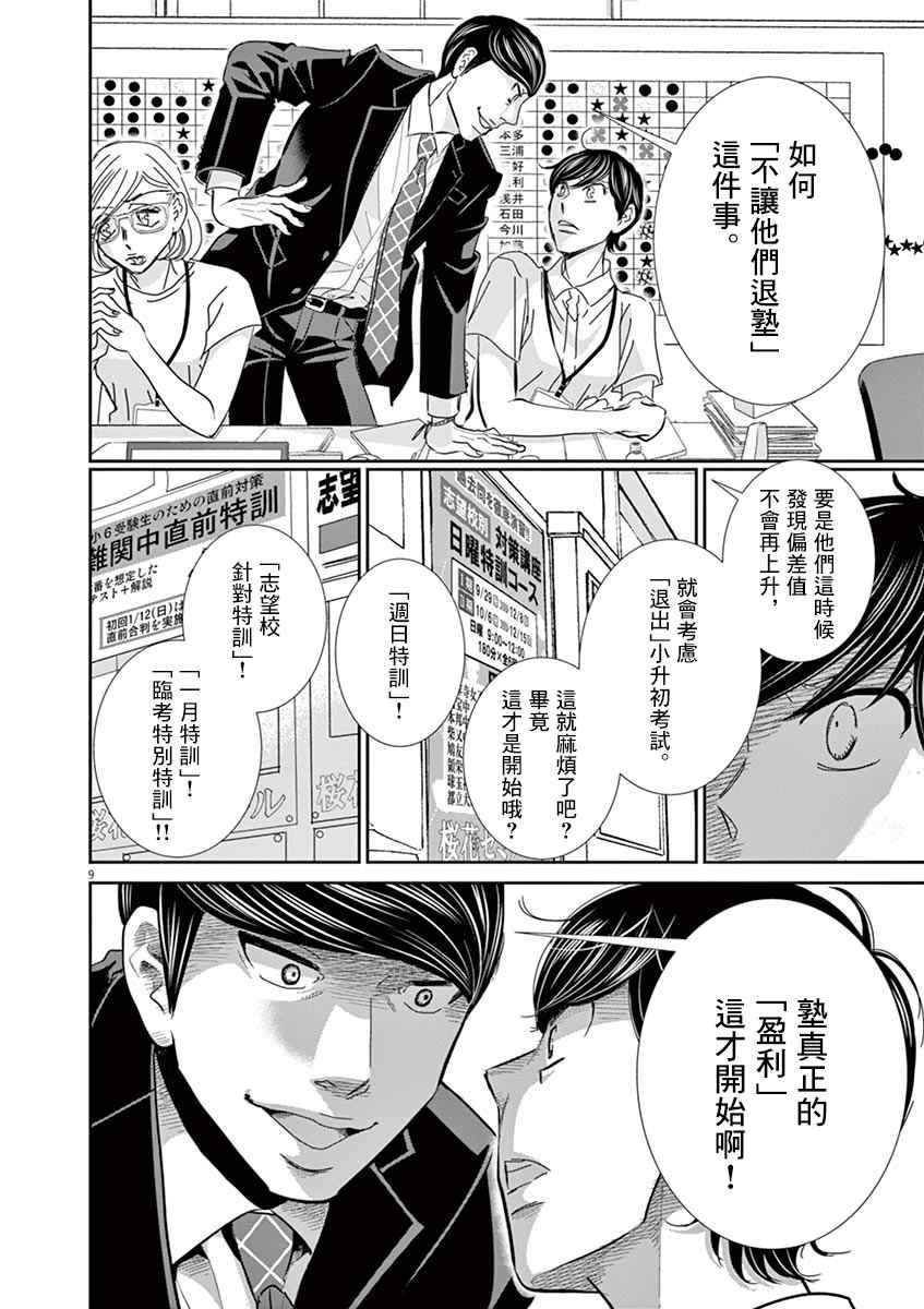 第50话