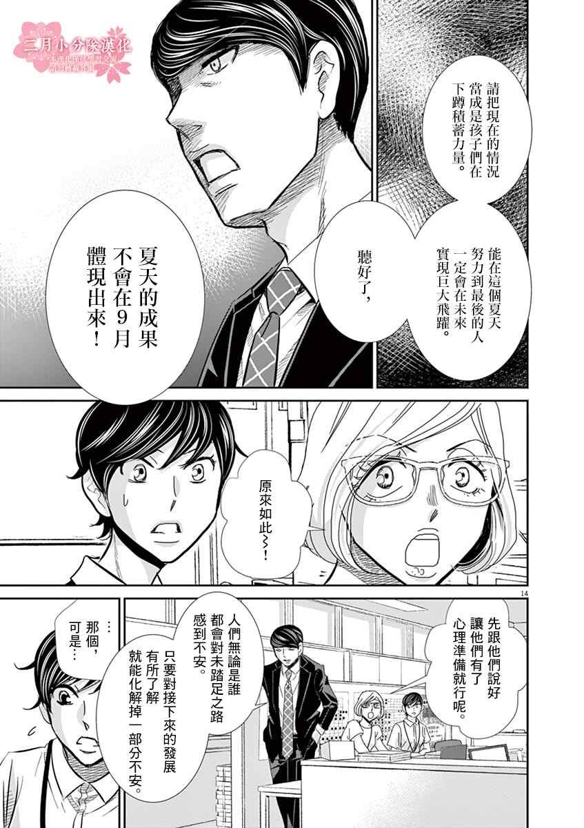 第50话