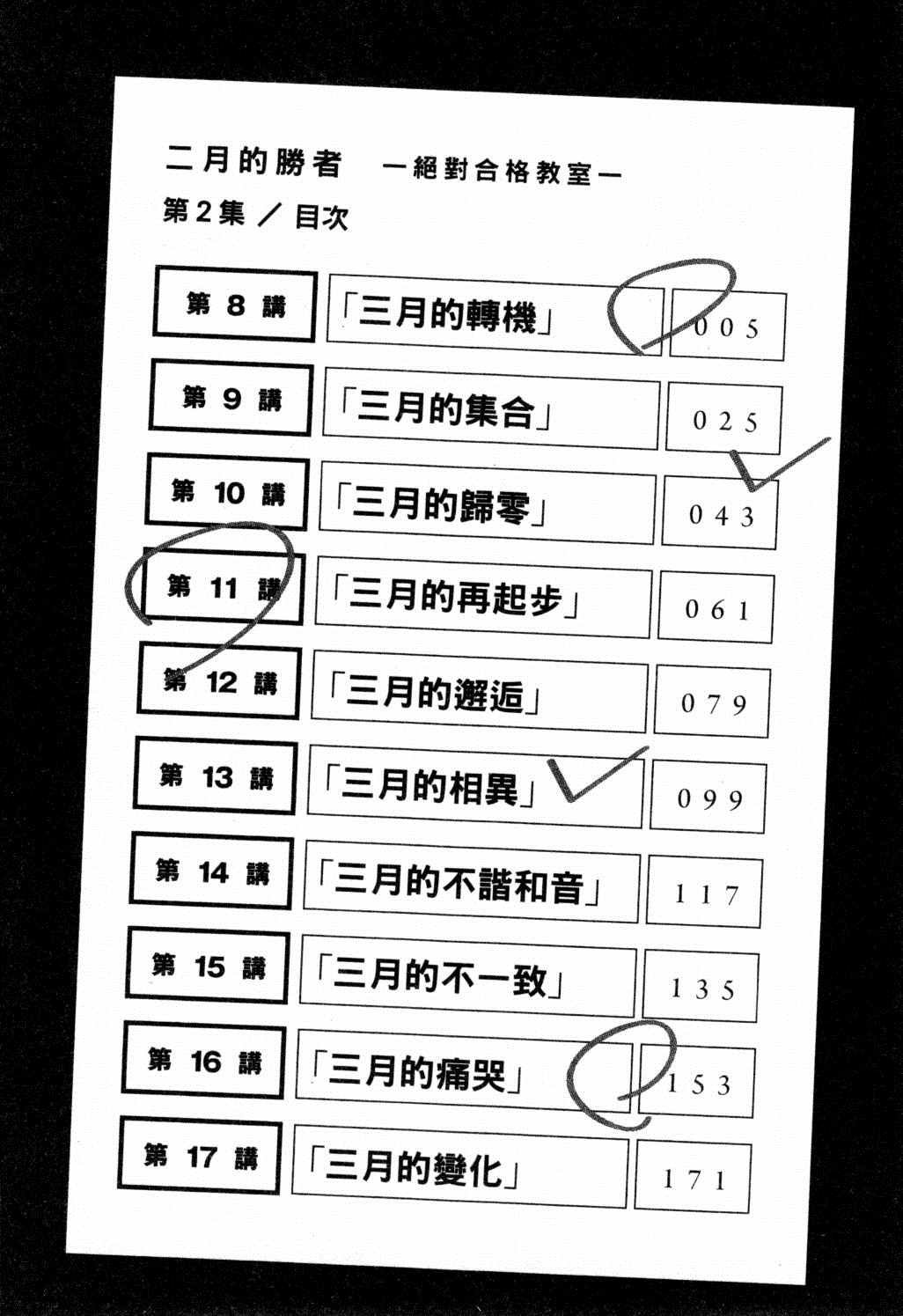 第2卷