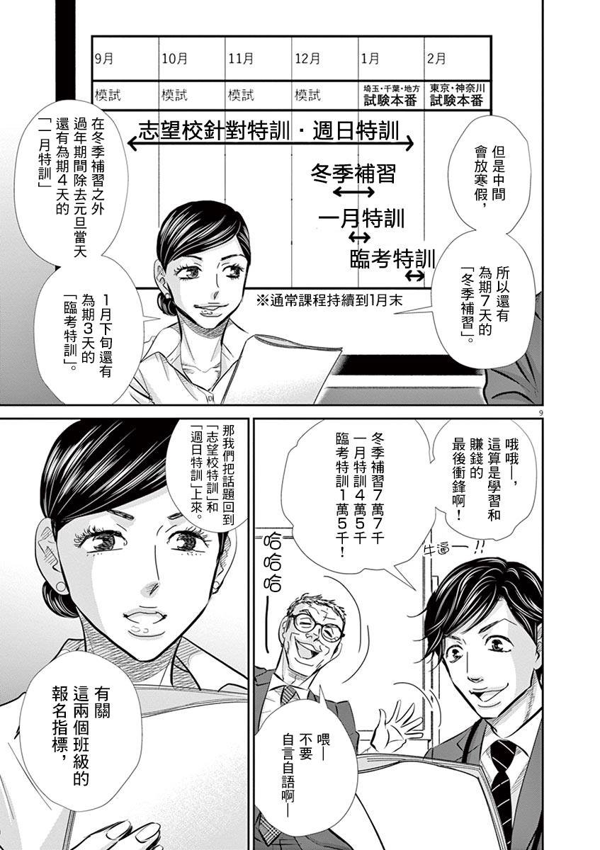 第53话