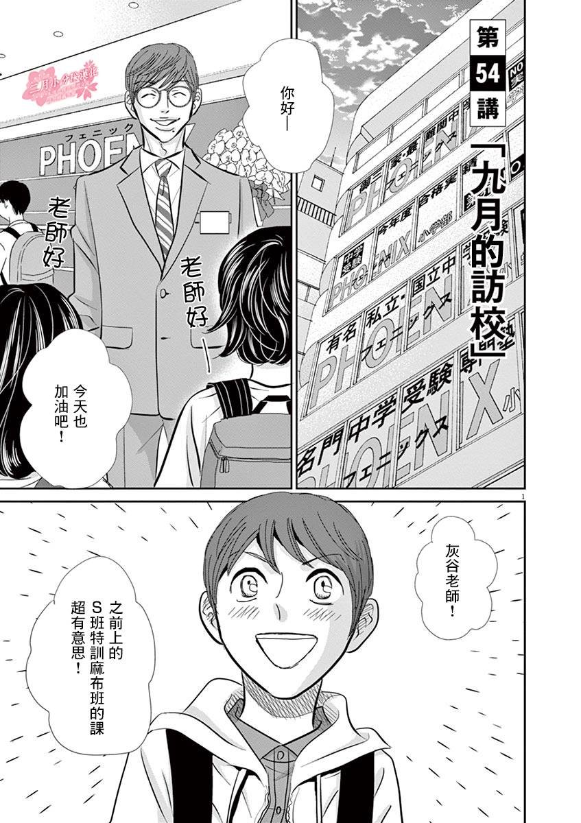 第54话