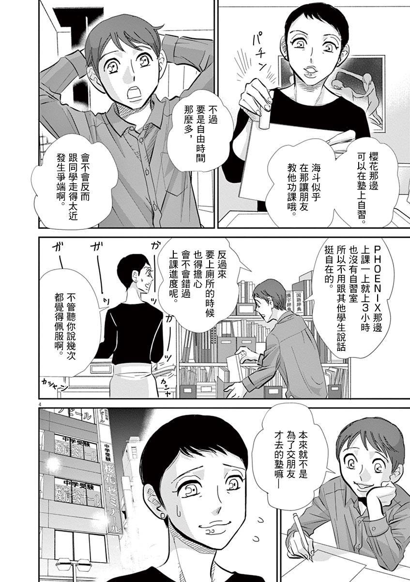 第54话