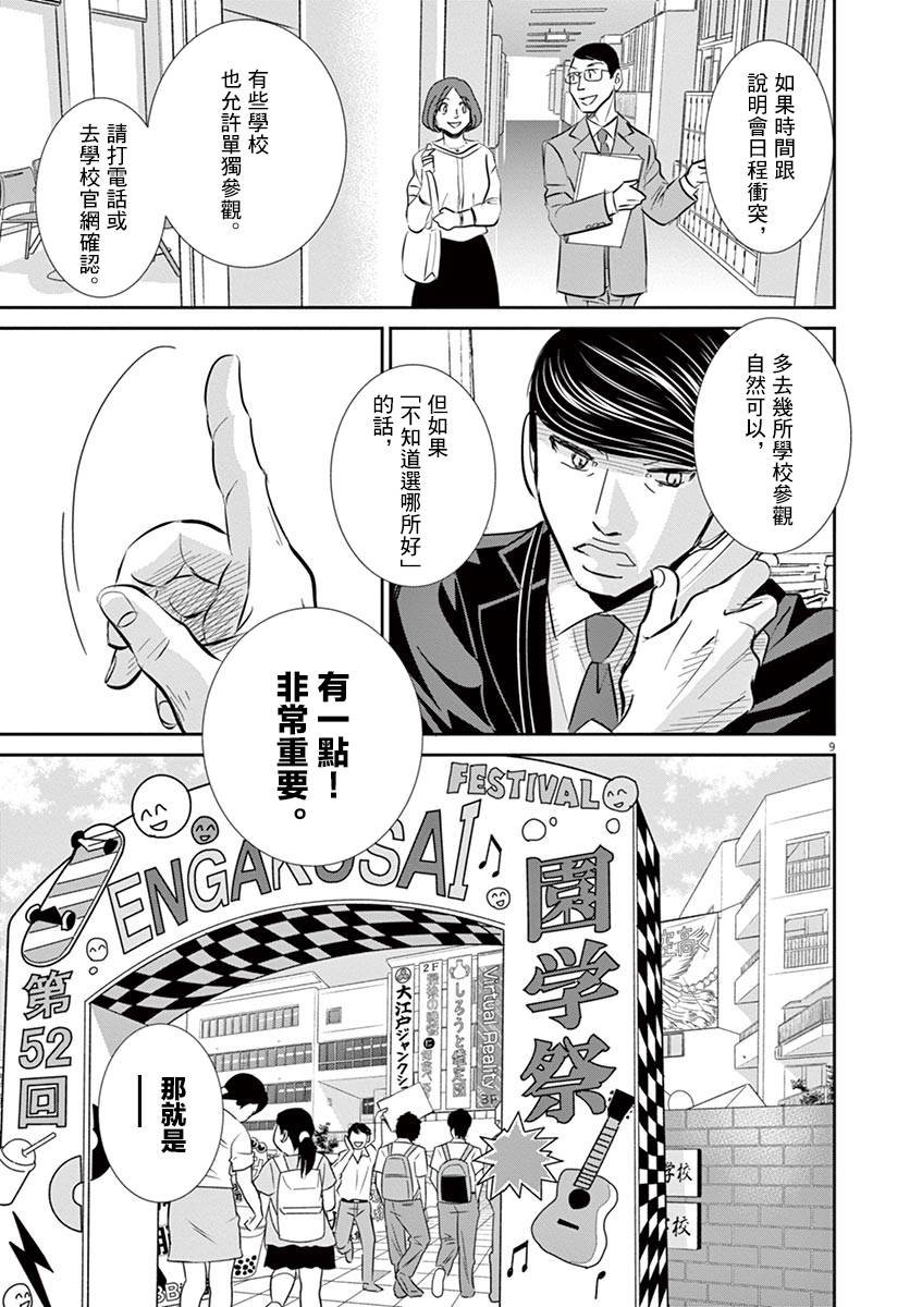 第54话