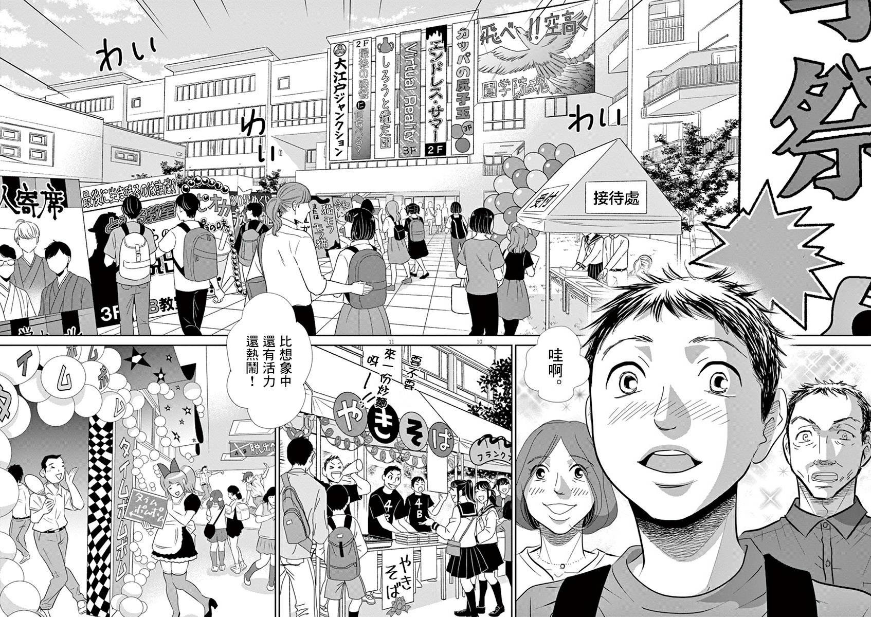 第54话