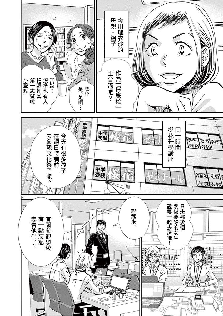 第54话
