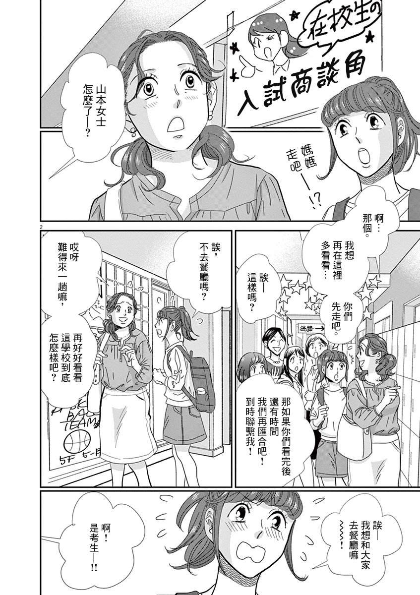 第55话