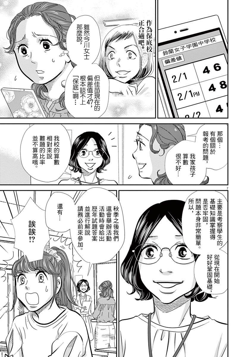 第55话