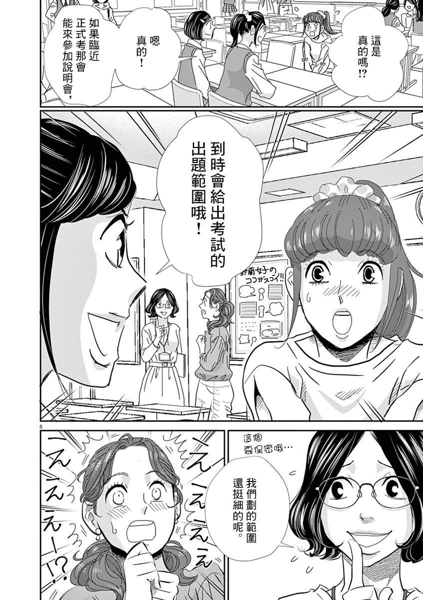 第55话