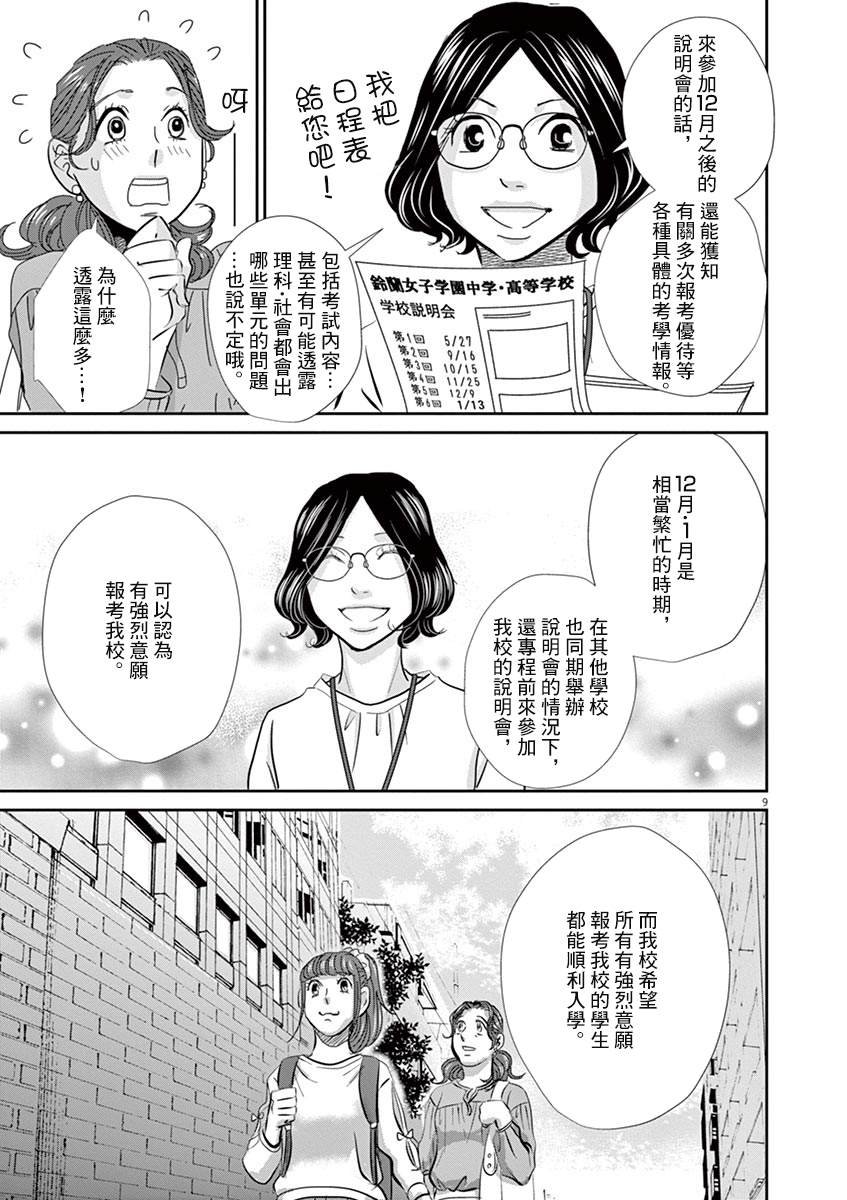 第55话