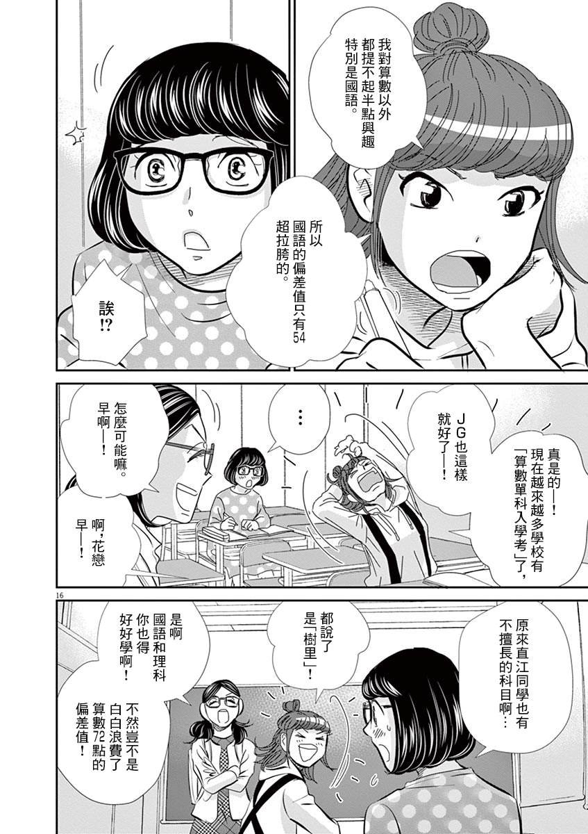 第55话