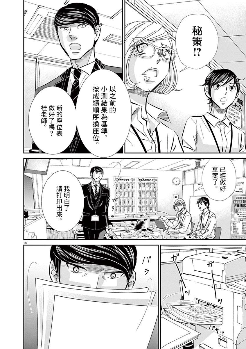 第55话