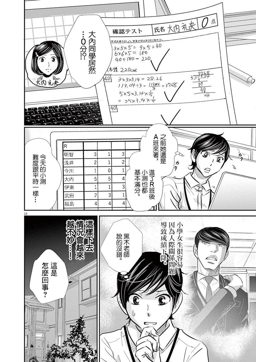 第58话