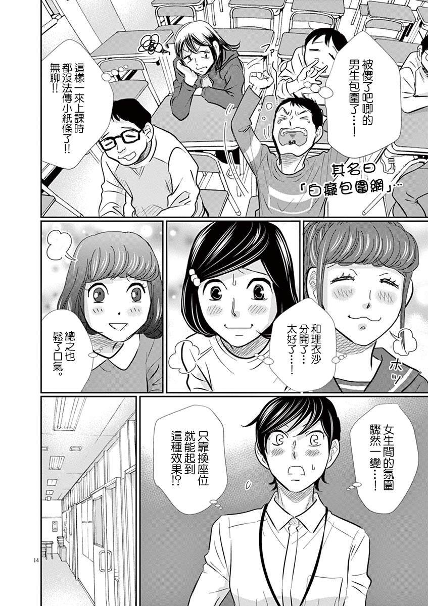 第58话