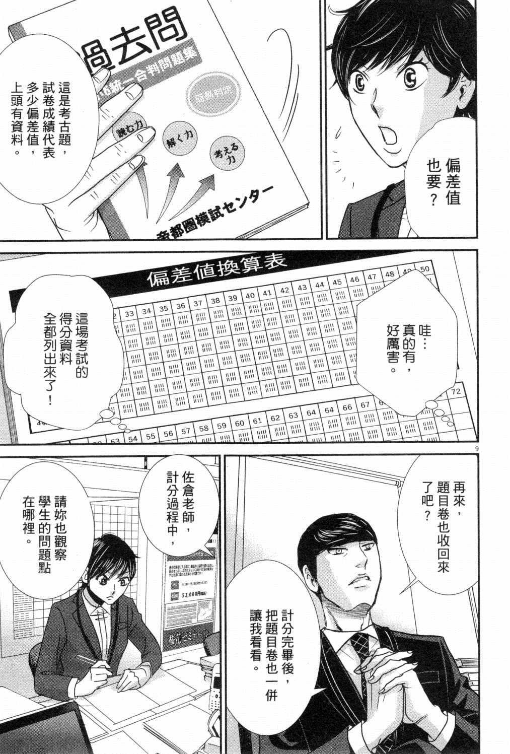 第3卷