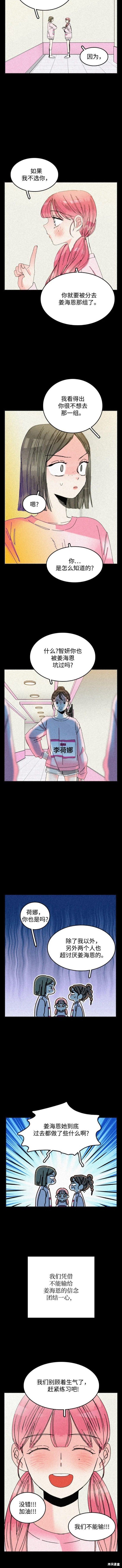 第55话