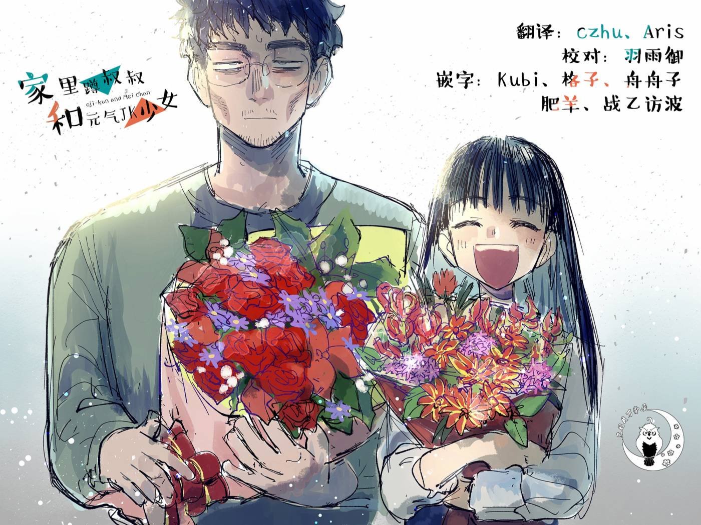 第2话