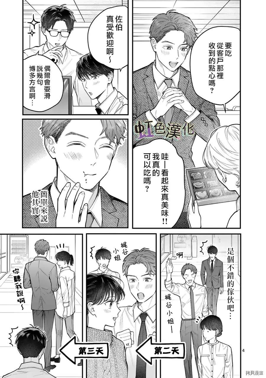 第15话 忠告