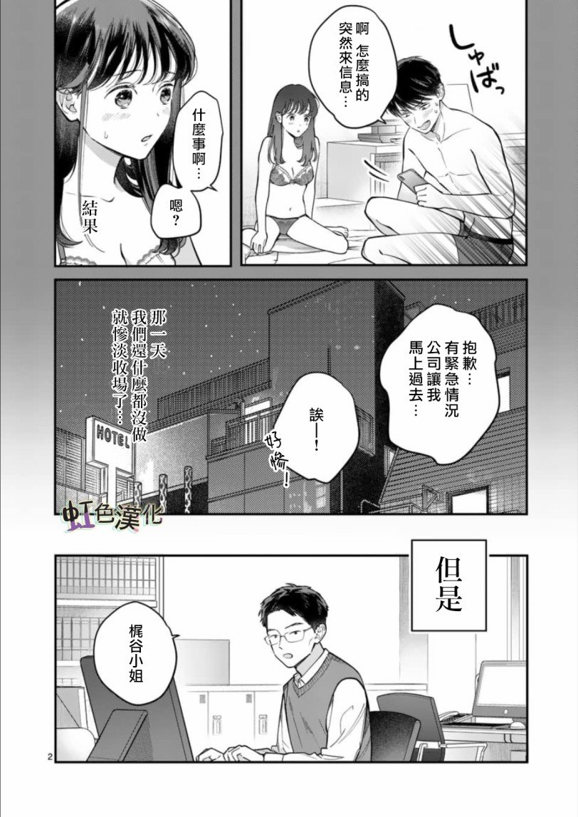 第2话