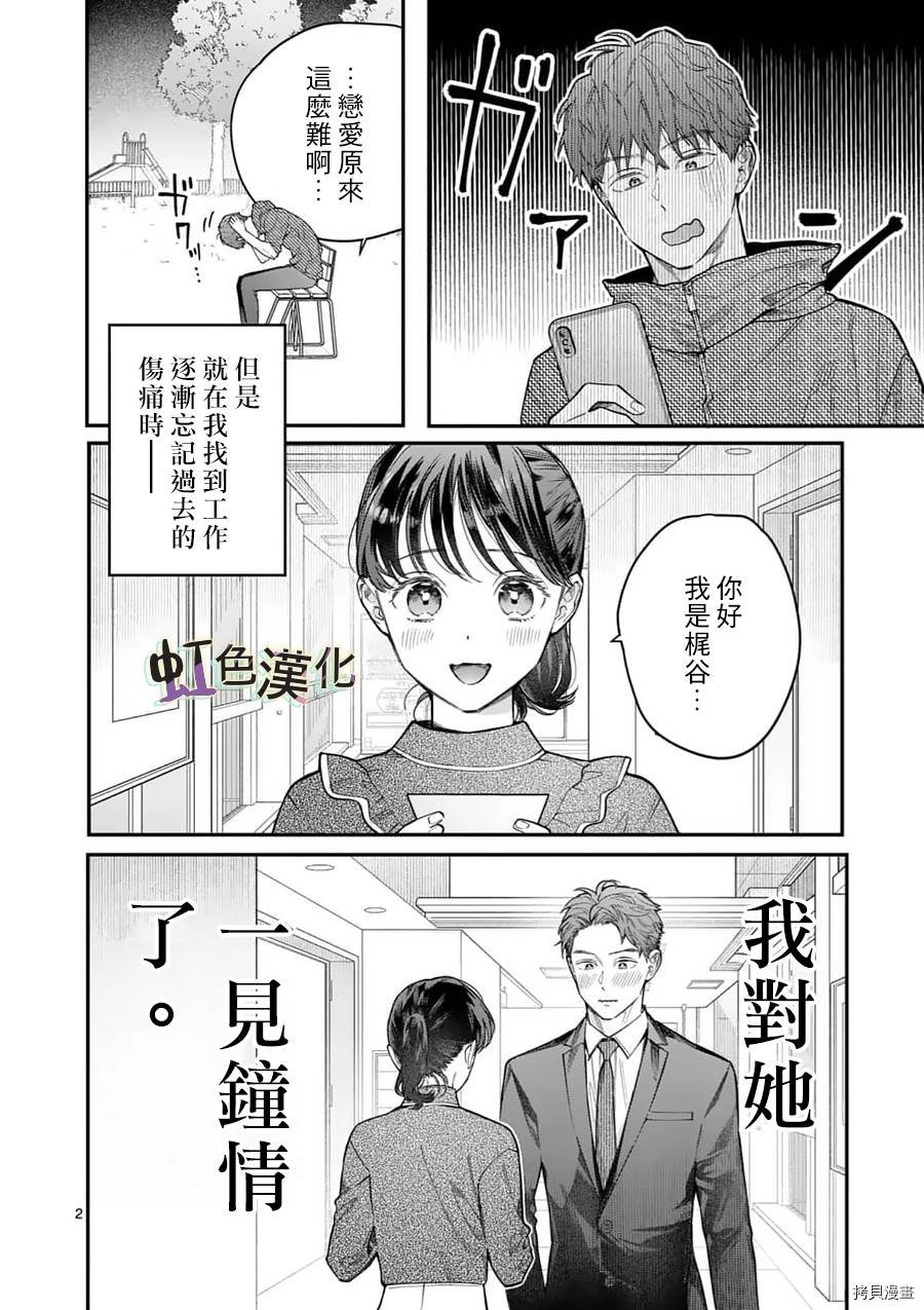 第20话 23岁的告白