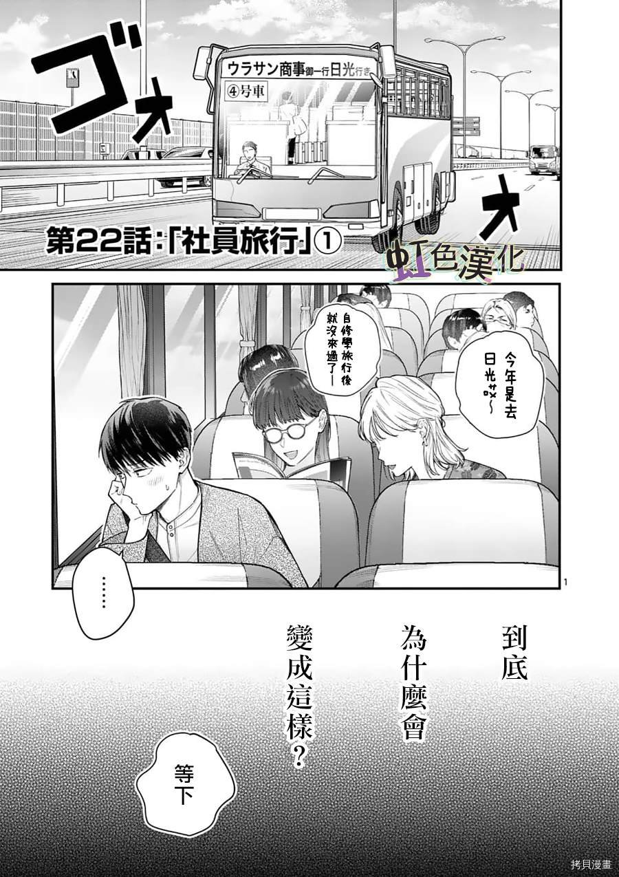 第22话 社员旅游
