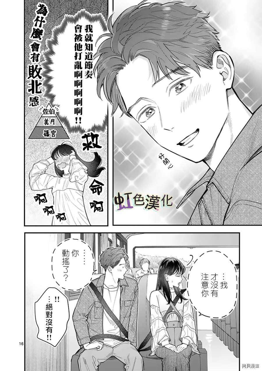 第22话 社员旅游