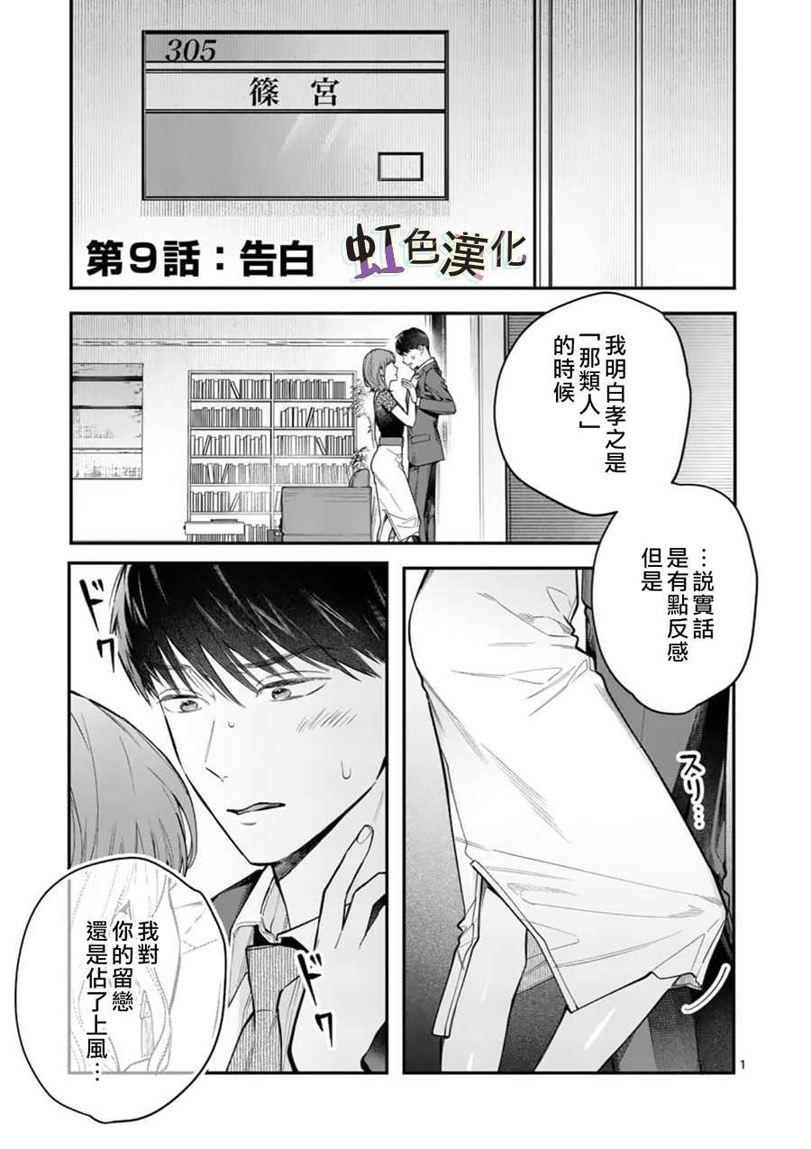 第9话 告白