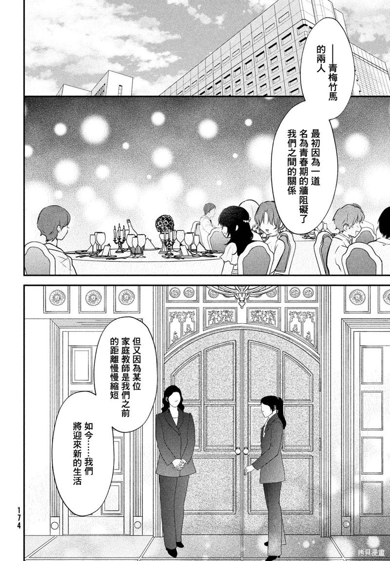 番外