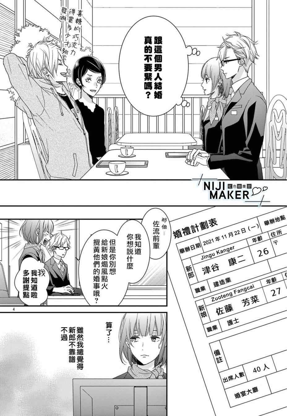 第4话