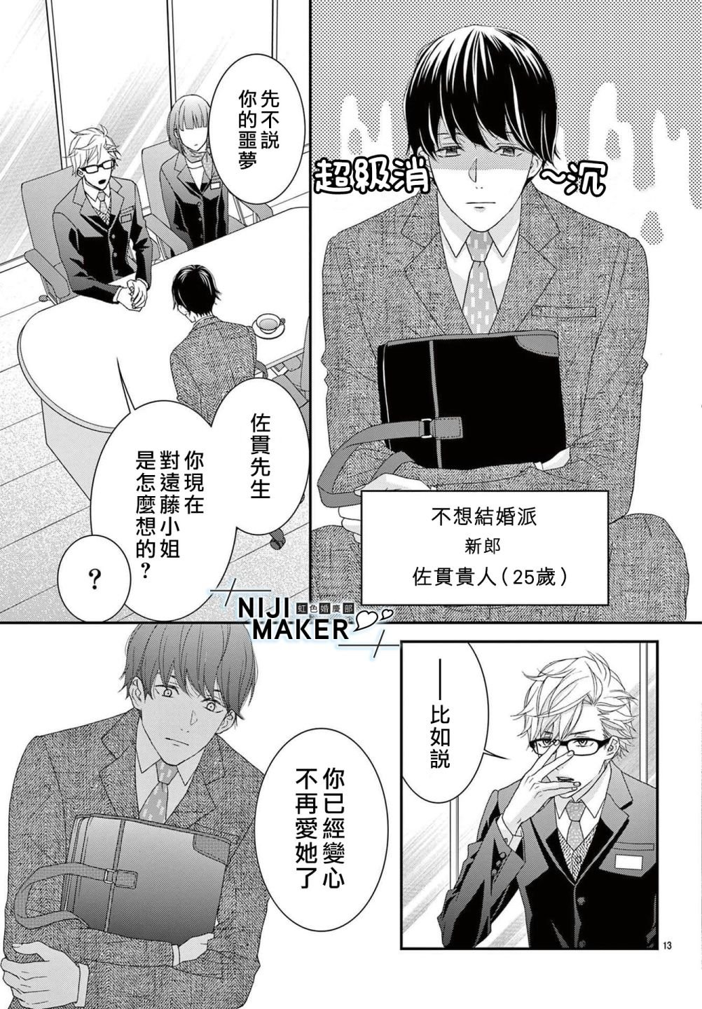 番外1