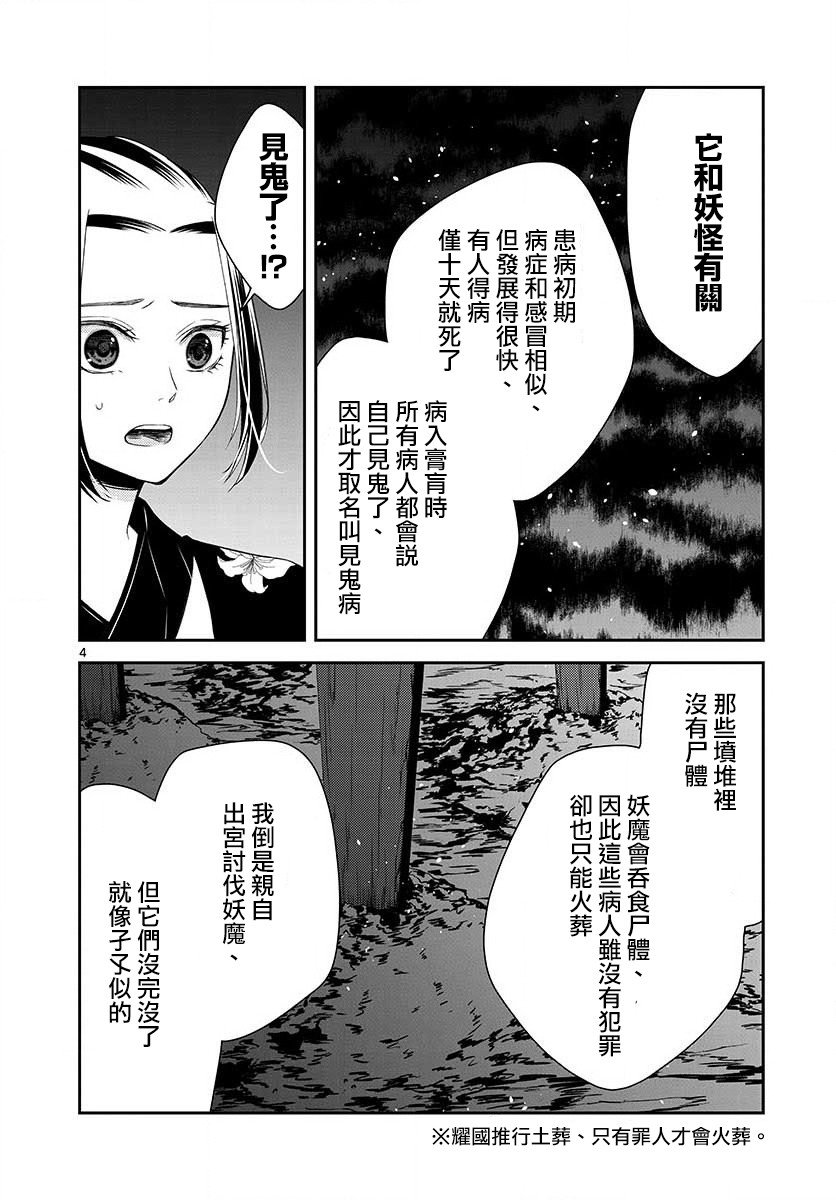 第3话 见鬼病