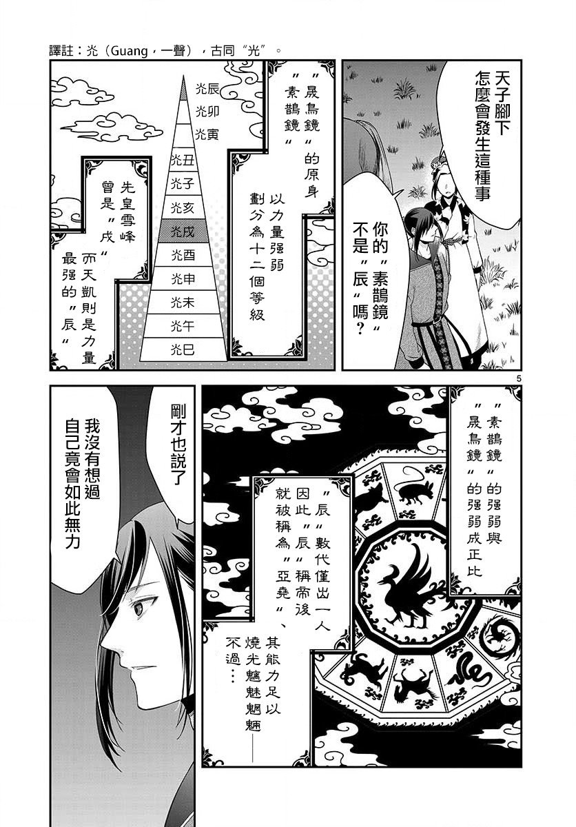 第3话 见鬼病