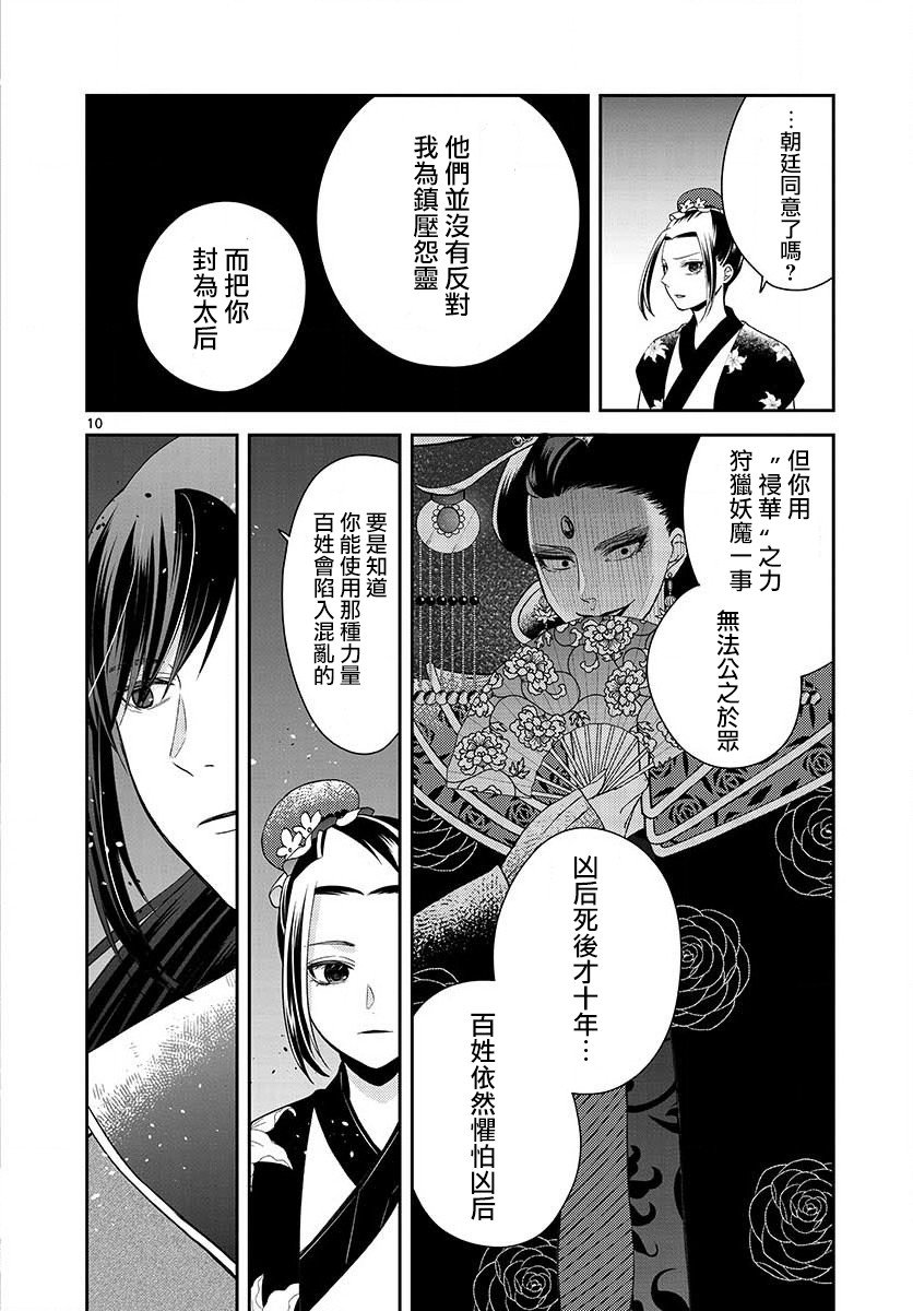 第3话 见鬼病