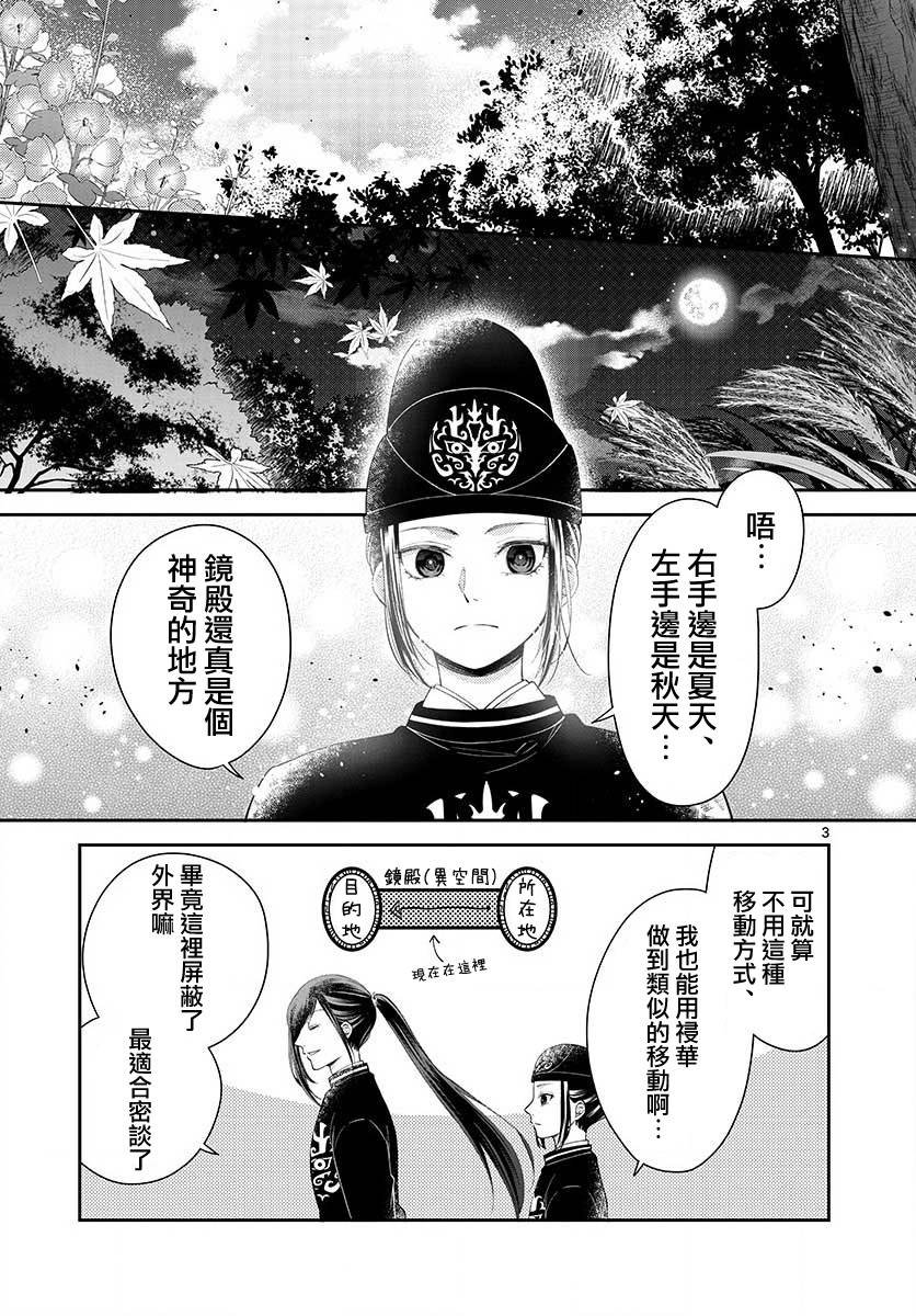 第8话 安济房