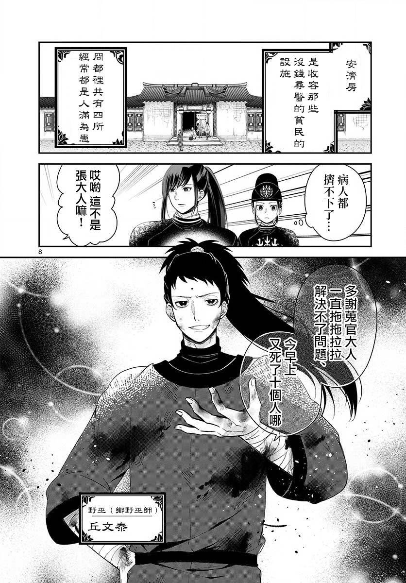 第8话 安济房