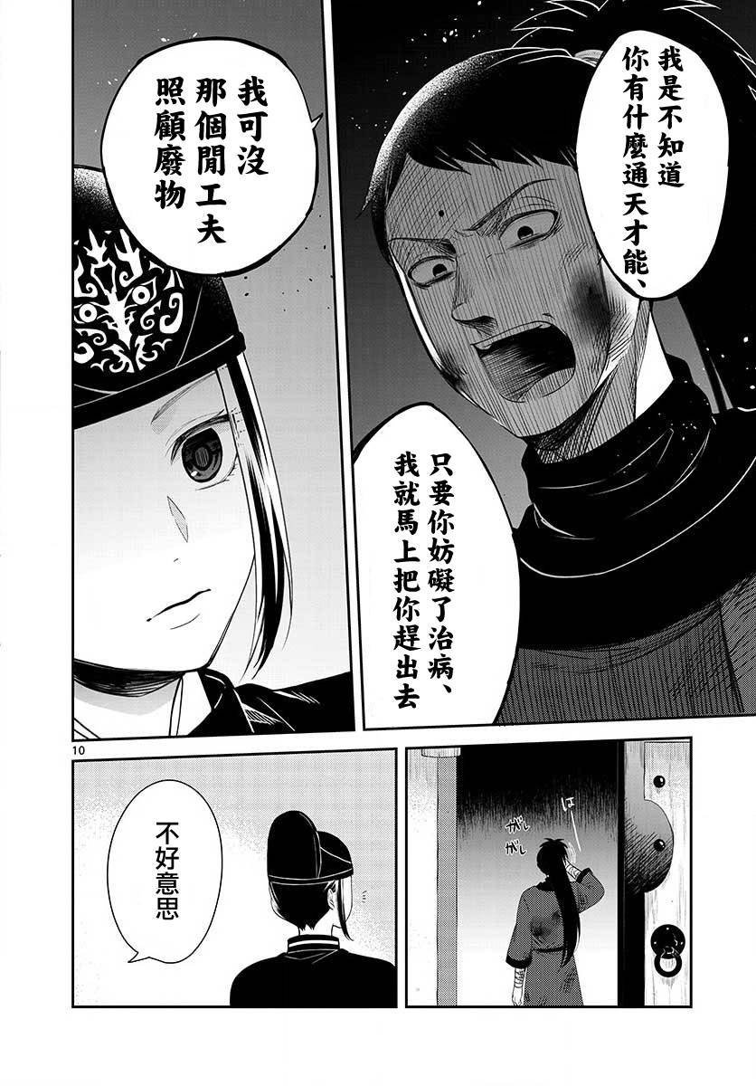 第8话 安济房