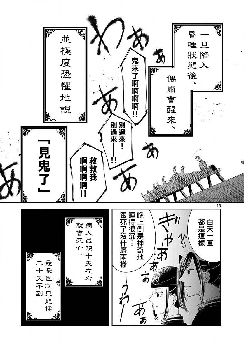 第8话 安济房